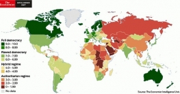 বিশ্ব গণতন্ত্র সূচকে ৮ ধাপ এগিয়ে বাংলাদেশ